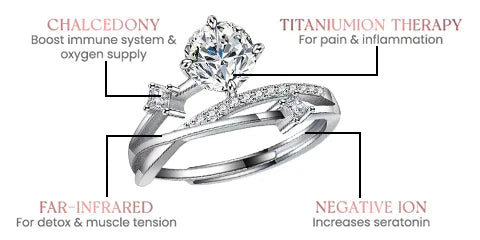 💫Last Day Promotion 80%OFF🔥-Magnetology Moissanite Diamond Ring💖