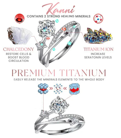 💫Last Day Promotion 80%OFF🔥-Magnetology Moissanite Diamond Ring💖