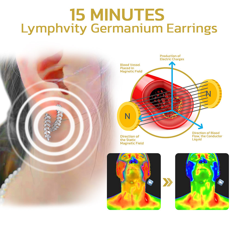 🎄Christmas Special-80% OFF)🎄🌟Histone Miniyou MagneTherapy Germanium Earrings