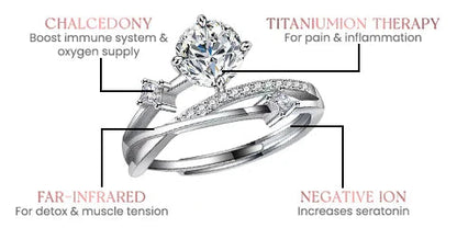 💫Last Day Promotion 80%OFF🔥-Magnetology Moissanite Diamond Ring💖
