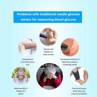 🔥【OFFICIAL STORE】Neslemy™ Non-Invasive Blood Glucose Meter[99.9% Accuracy]
