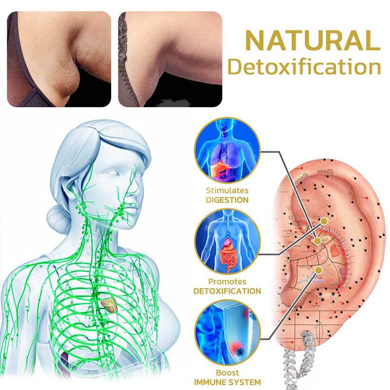 🎄Christmas Special-80% OFF)🎄🌟Histone Miniyou MagneTherapy Germanium Earrings